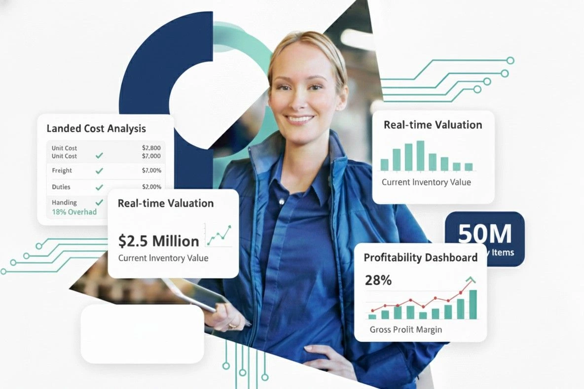 inventory management software