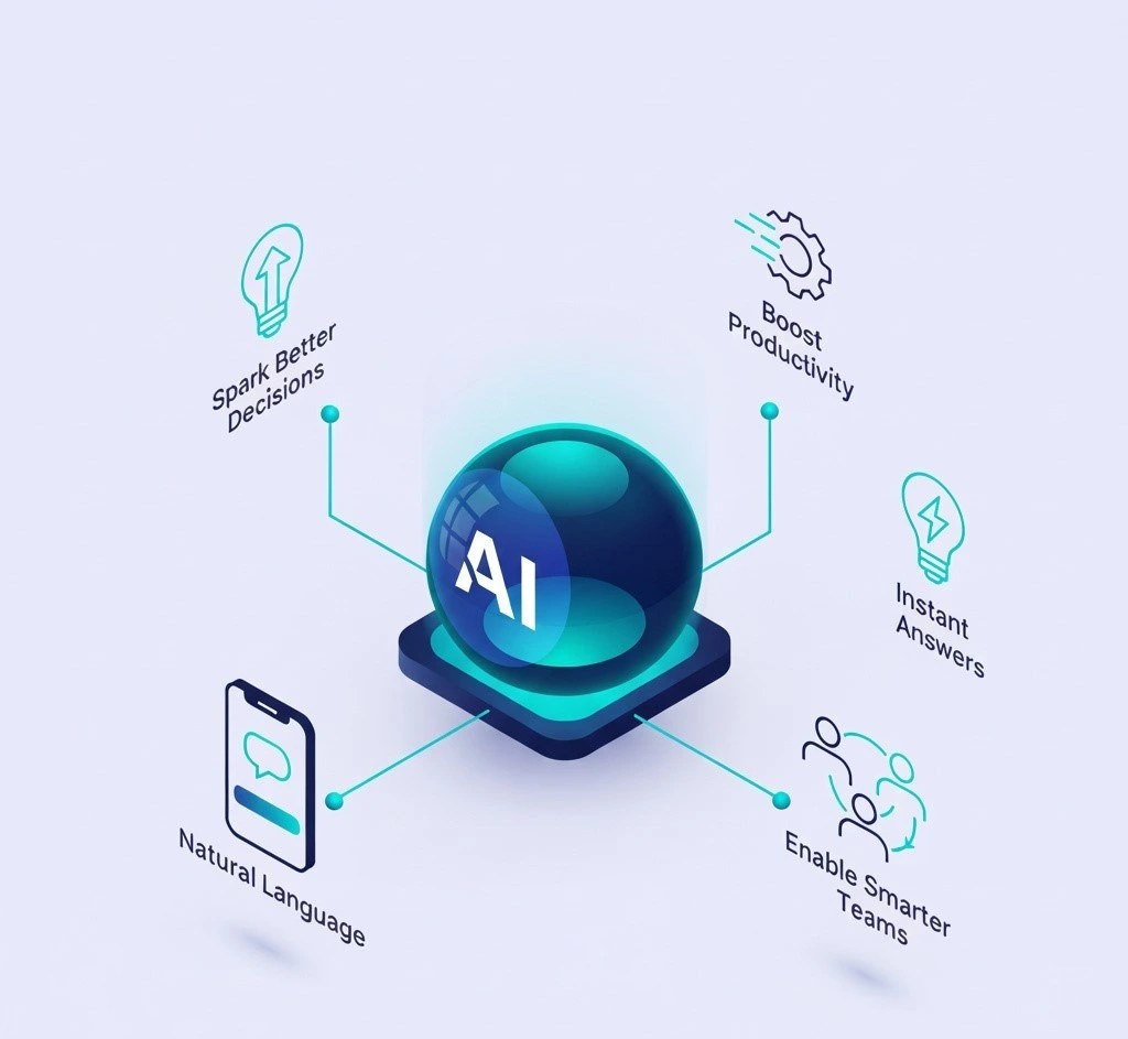 inventory management system