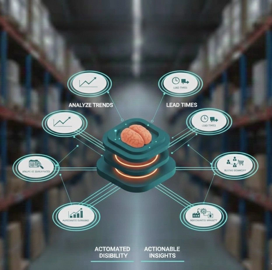 inventory management software