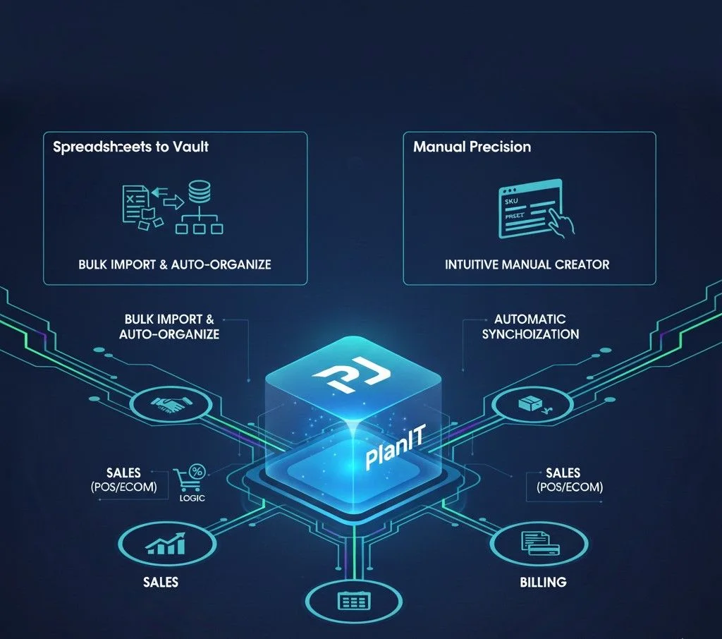 Product management software