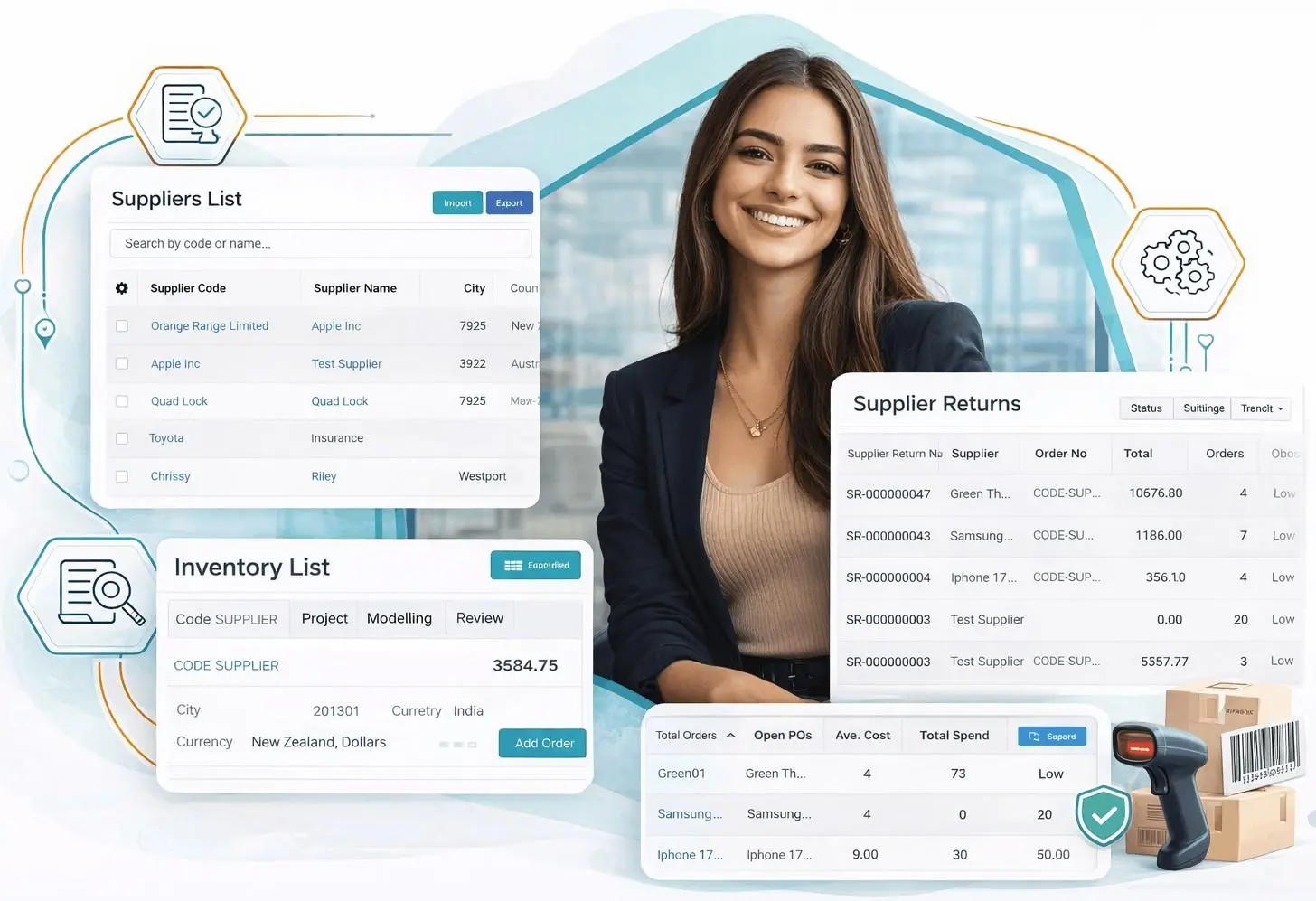 purchase order system