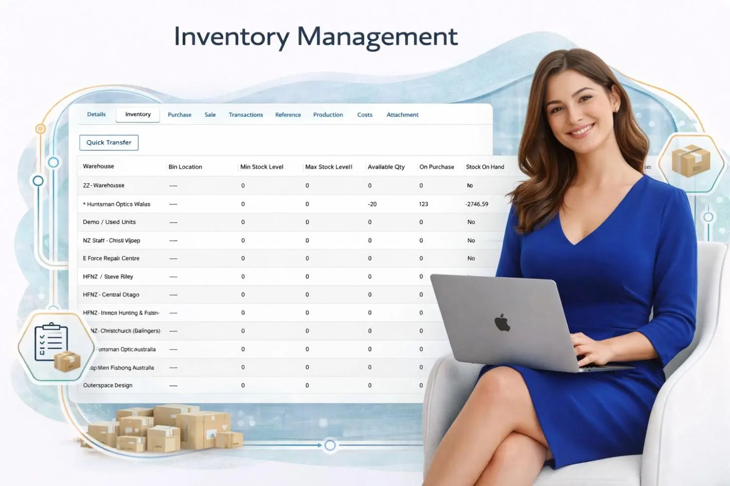 Inventory Management