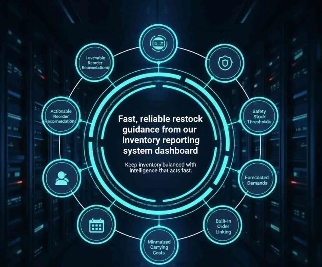 inventory reporting software