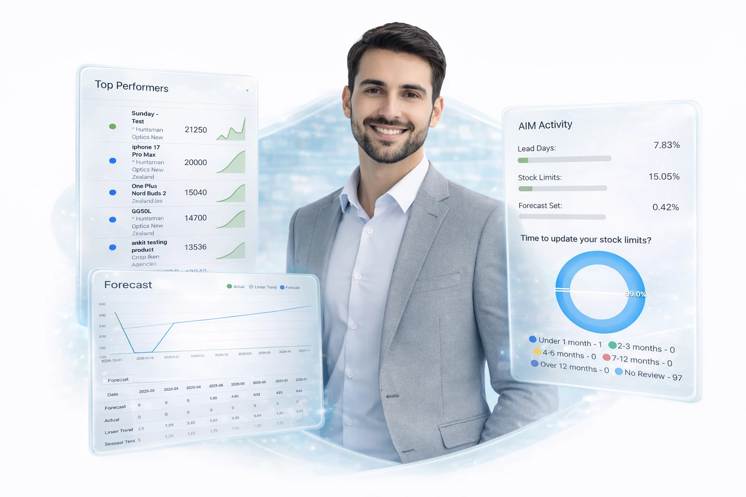 inventory planning software