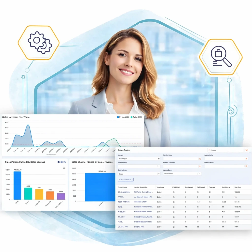 Inventory Reporting Software