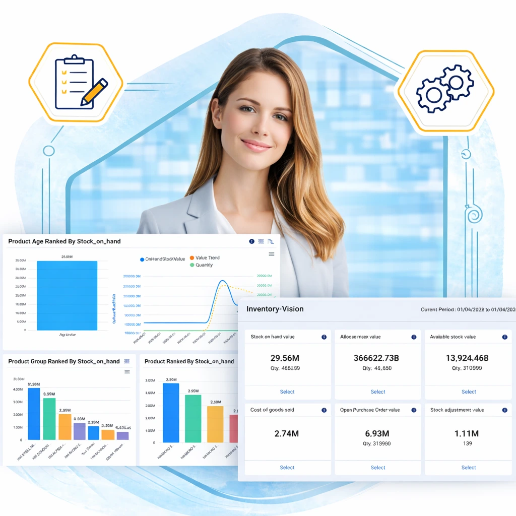 Inventory Reporting Software