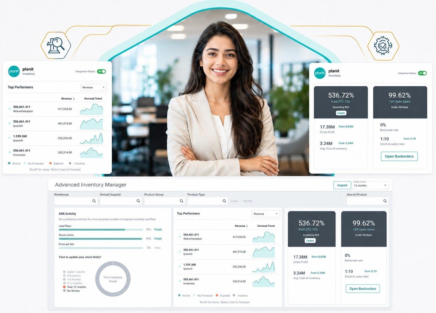 Wholesale inventory management software