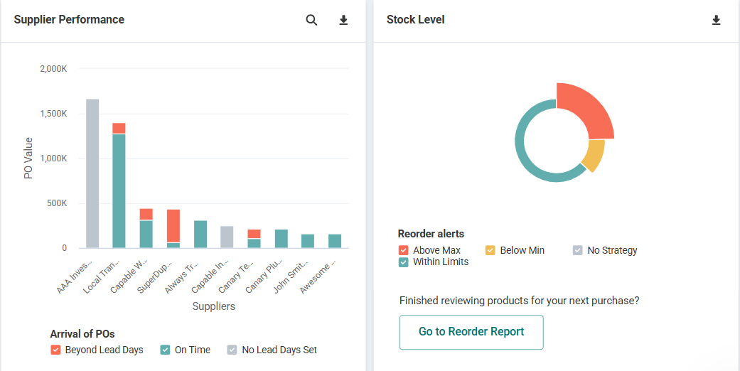 Manufacturing inventory management system