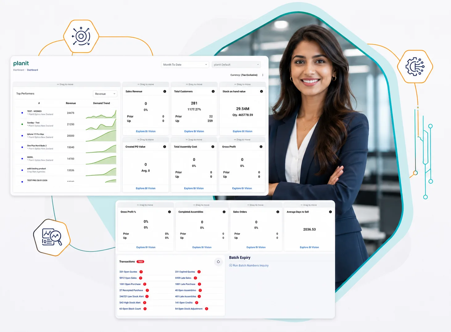 food inventory management software