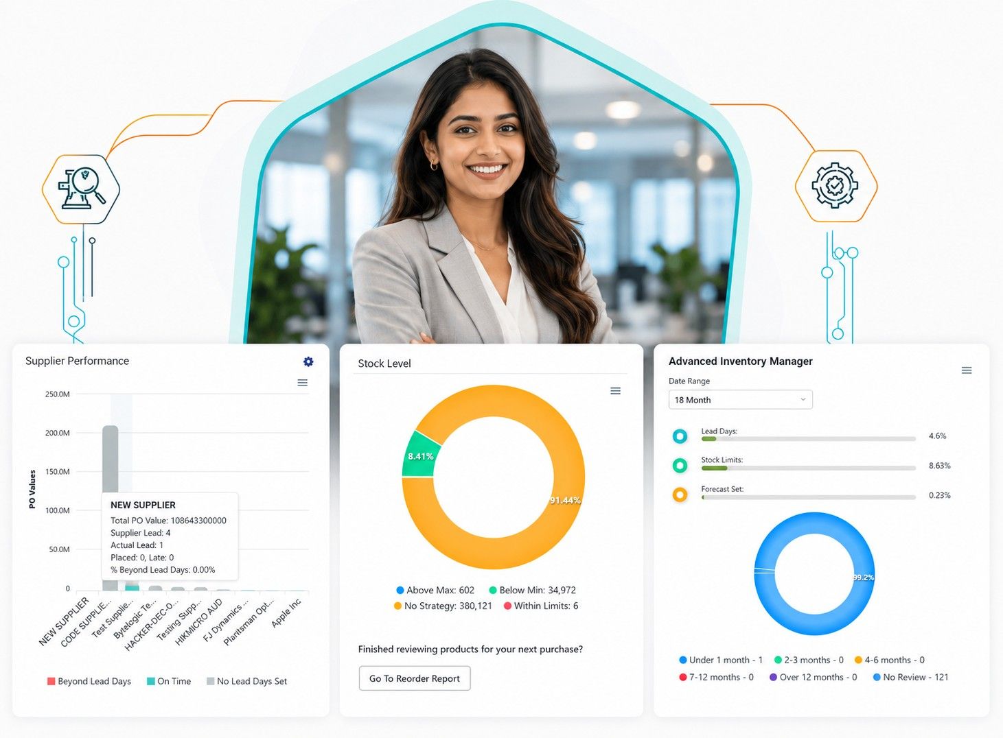eCommerce stock management software