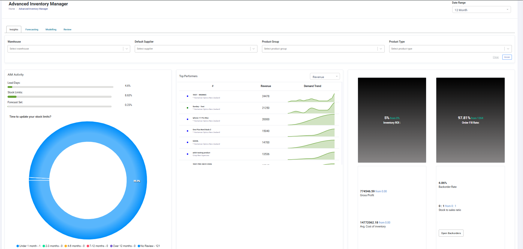 Wholesale inventory management software